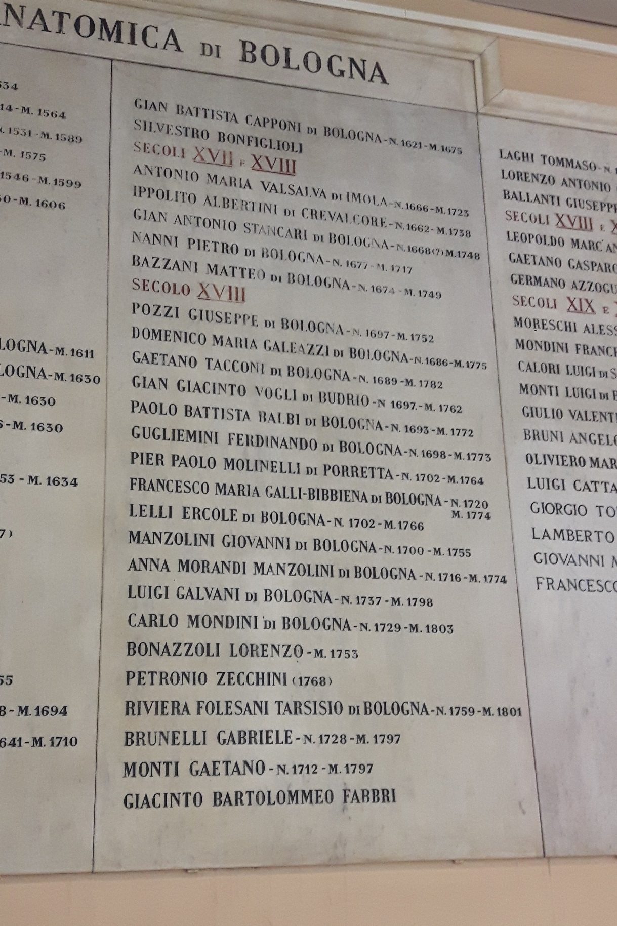 Scuola Anatomica di Bologna - 04.jpg